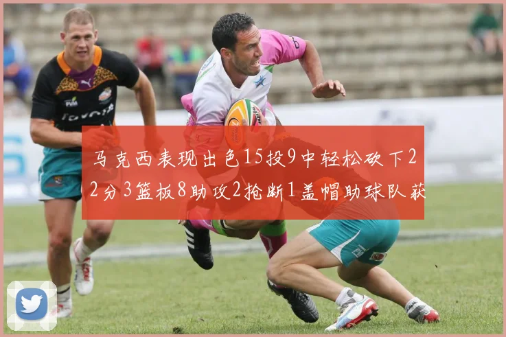 马克西表现出色15投9中轻松砍下22分3篮板8助攻2抢断1盖帽助球队获胜